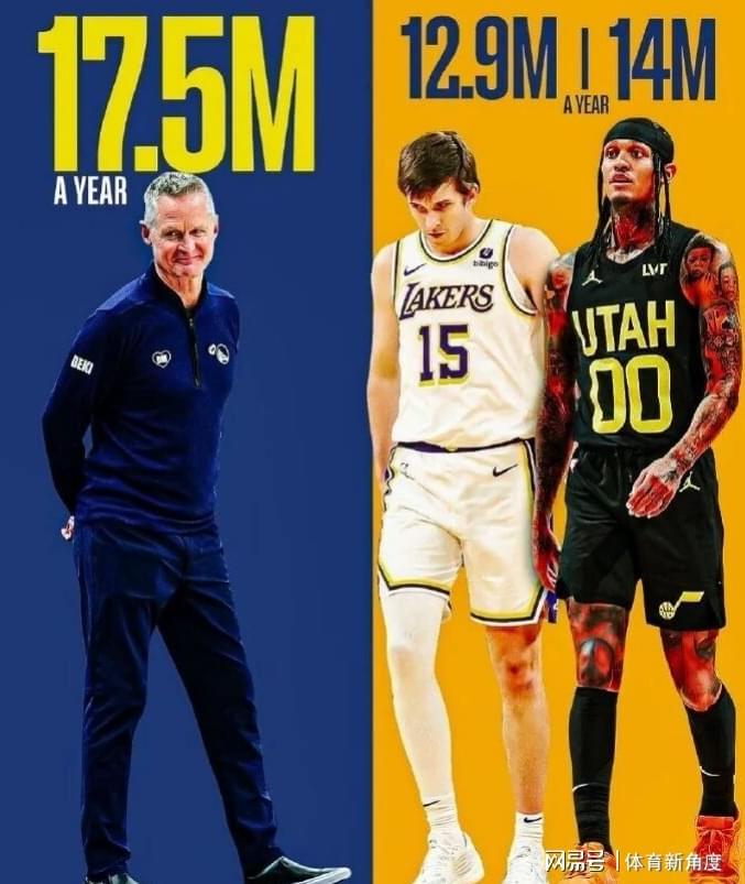 爱游戏-重磅!隆多,你好,欢迎回NBA...