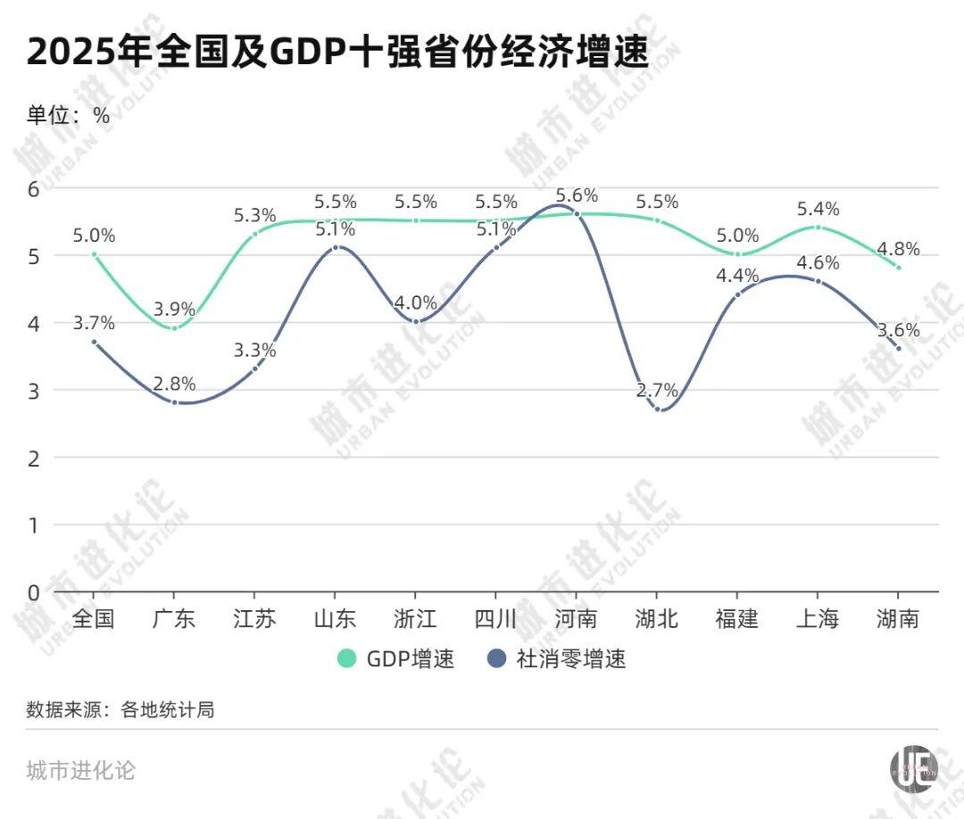 爱游戏官网-下一个城市“顶流”,在路上了?